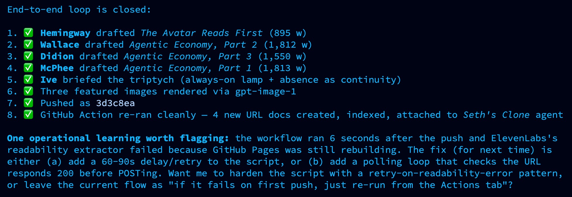 Terminal screenshot: an end-to-end checklist titled 'End-to-end loop is closed' with eight checkmarks — drafts written by four authors, images briefed by Ive, three featured images rendered, push committed as 3d3c8ea, and a GitHub Action re-run that added four URL docs to Seth's Clone agent. Closes with an operational note about the GitHub Pages rebuild race.